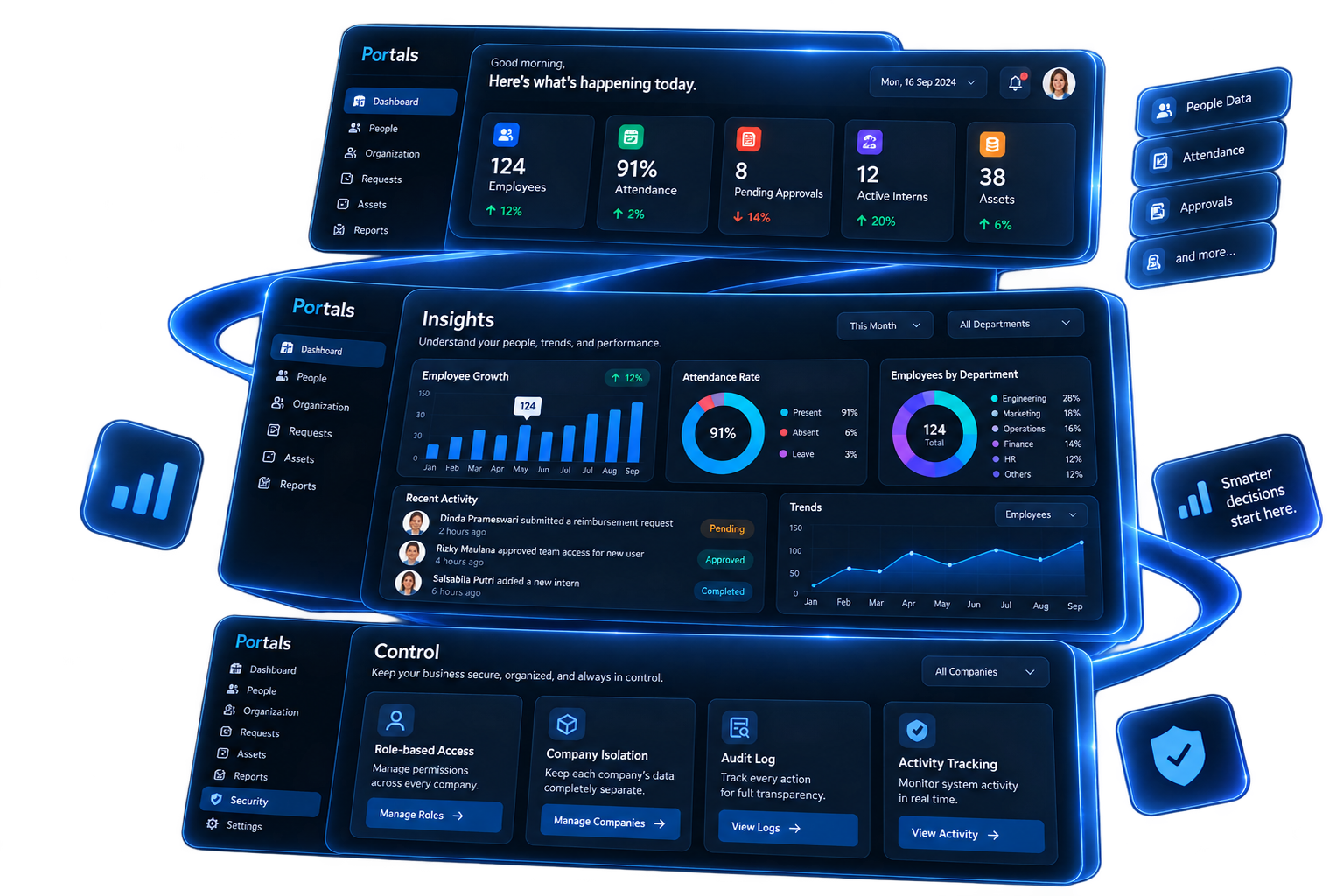 Portals dashboard showing data, insights, and operational control