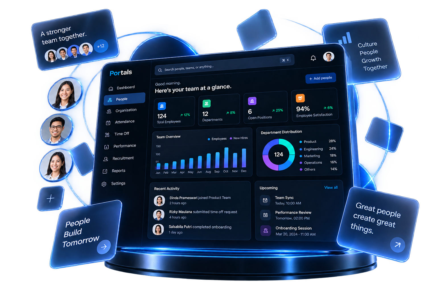 Portals People dashboard with connected team profiles and insights